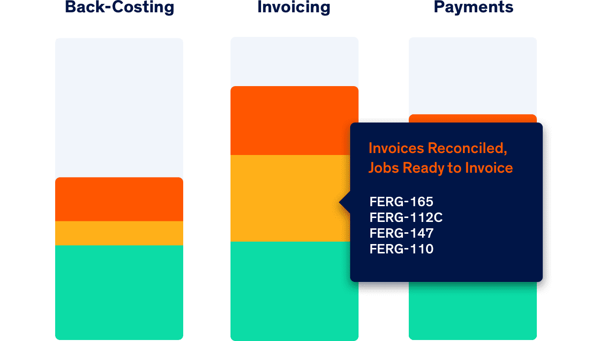 feature-invoiceReconciliation_2x